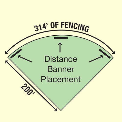 Portable Fencing for Baseball and Softball Fields